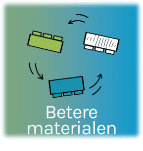 Duurzaam Doel Betere Materialen