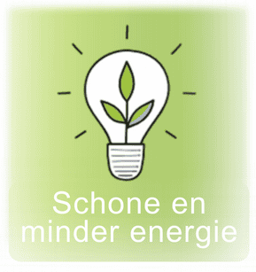 Duurzaam Doel Schone En Minder Energie